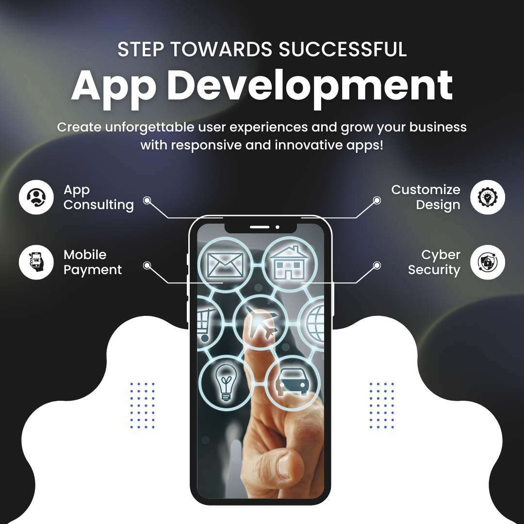 Purple and Blue Modern Mobile App Development Instagram Post by Experts Grow